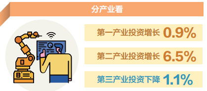 江西社會消費品零售總額突破萬億元，日用品貿(mào)易銷售貢獻顯著